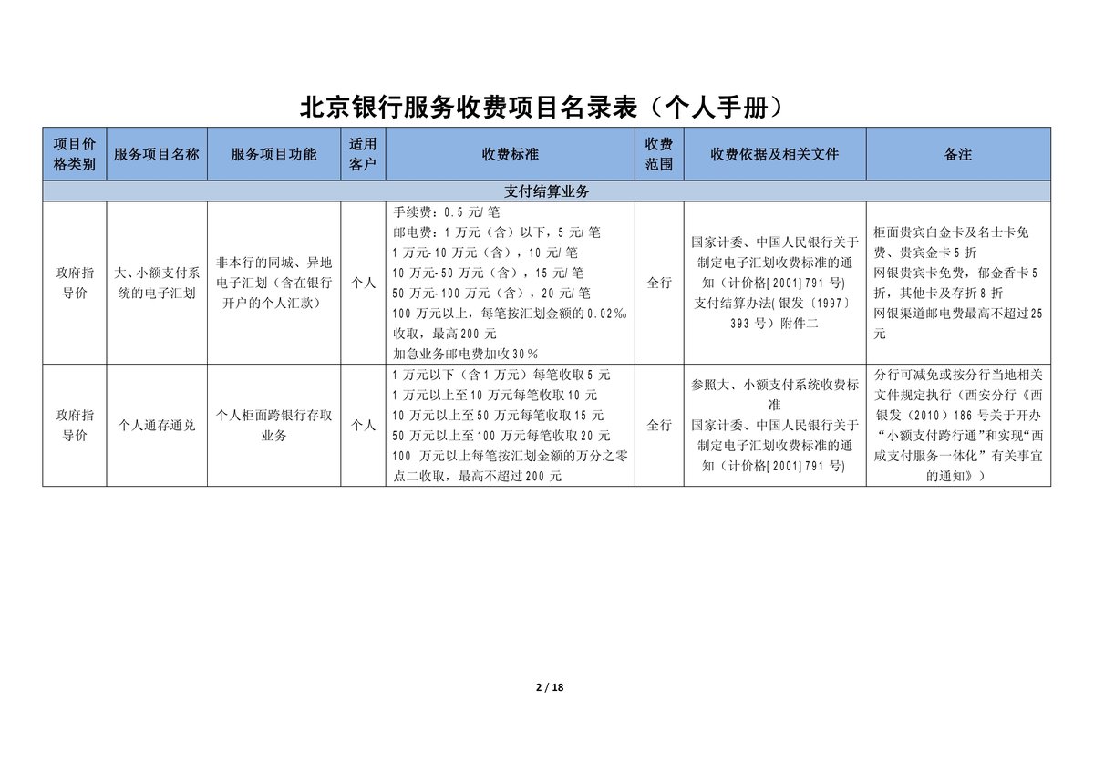 北京银行流水怎么做 腾讯网