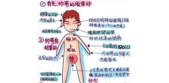 宅男的<em>短裤</em>你不懂 - <em>动漫</em>美女 - 苏州邦元教育