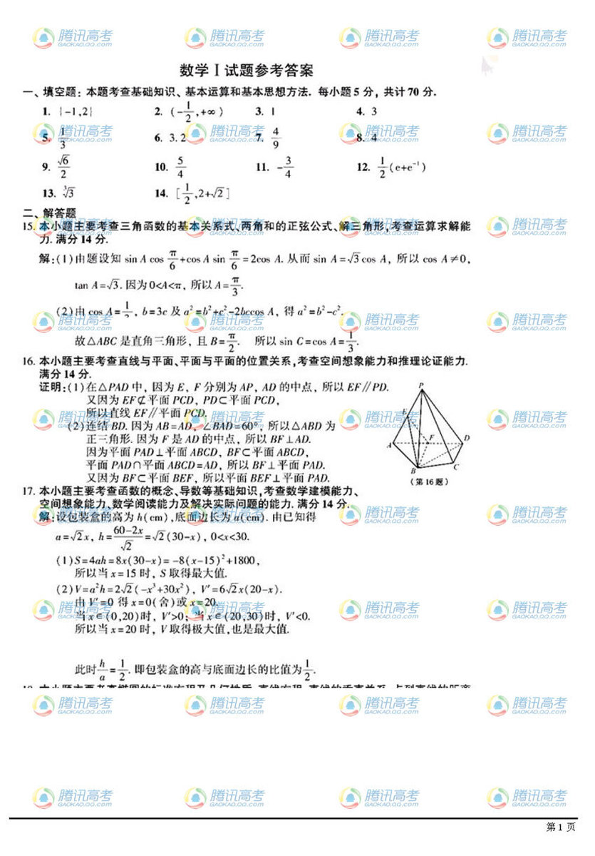 ★2012年江苏高考数学答案(1)-高考答案-无忧