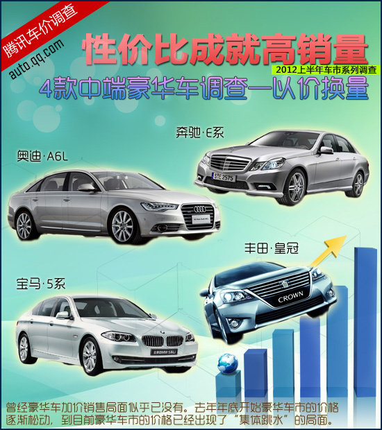 中端汽车排行_中端品牌连锁酒店排行榜_十大中端品牌连锁酒店_中国规模较大的中...