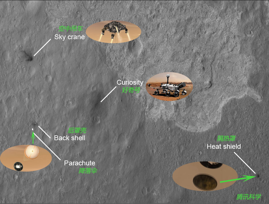绕火星卫星拍到好奇号各部件在火星散落情况