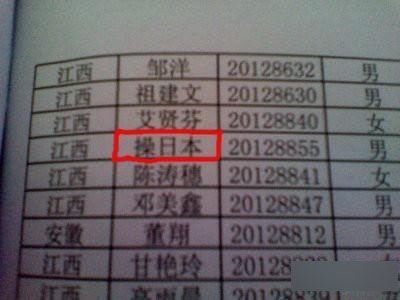 認識字你就笑慘了圖片23