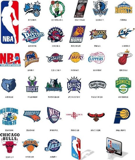 斯特恩上任后,nba扩军的7支球队分别为山热火,山猫,魔术,灰熊,森林狼