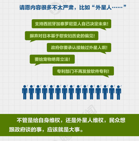 美国人口新闻_美国人口