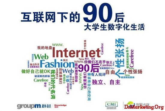 组图:细数活跃在互联网上的90后创业者