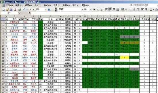 东方网-东方游戏-魔兽玩家苦练20个满级号 多为