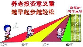 收入证明_收入来源之什么(2)