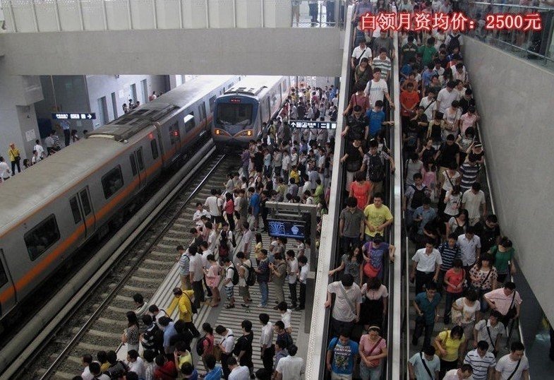 迪拜人均月收入_厦门白领月收入(2)
