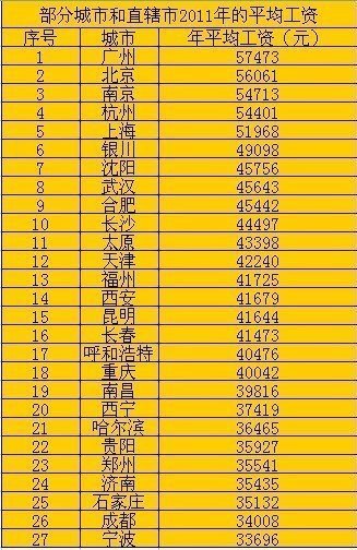浙江省各市排名_浙江省地图各市分布图(2)