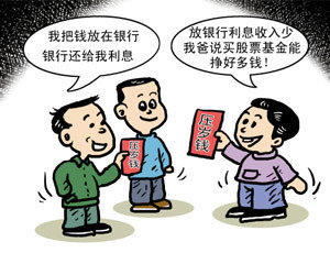 收入效应和替代效应图_利得和收入(3)