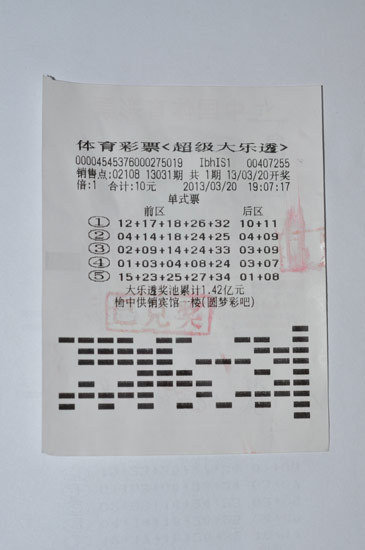 迪拜人均月收入_月收入一万是什么领(2)