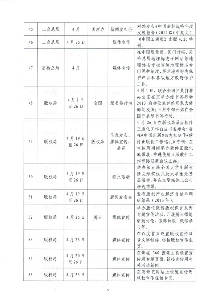 知识产权宣传周活动情况表 6442595_1200x1000_0.jpg