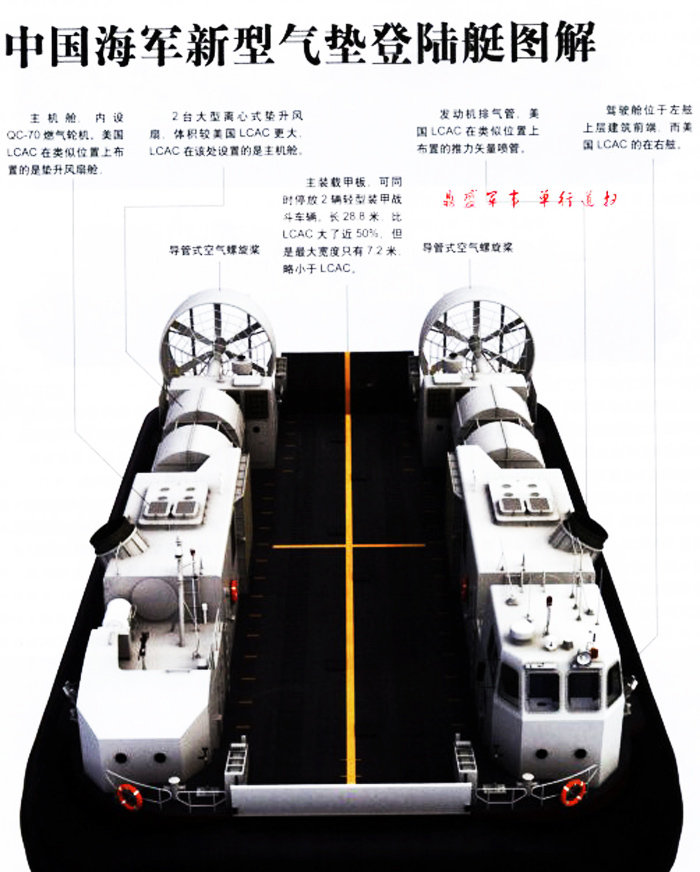 中国野牛气垫船图片
