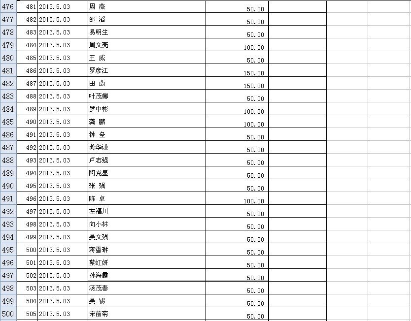 河南长垣市gdp全国排名_2018年中国城市GDP排名出炉 万亿GDP城市17座(2)