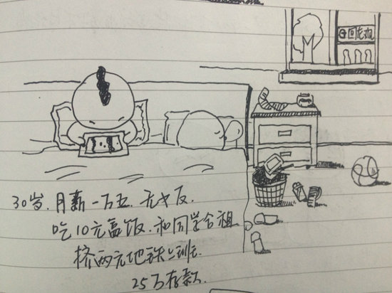 迪拜人均月收入_月收入6500