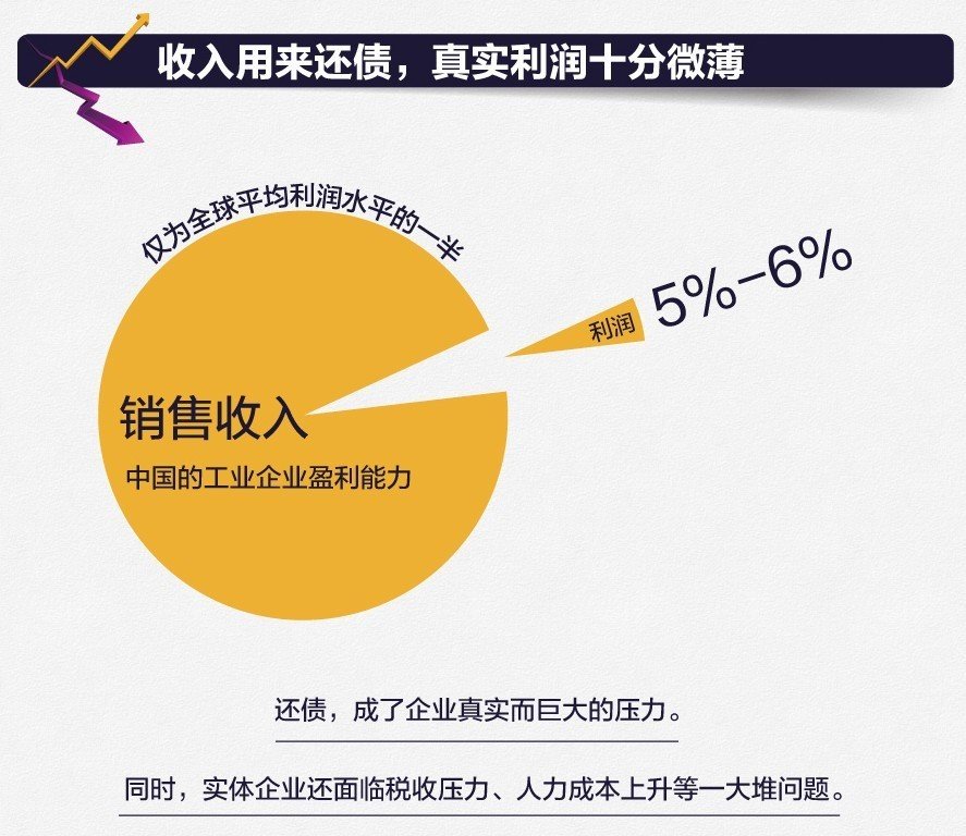 工资收入证明模板_实际工资收入