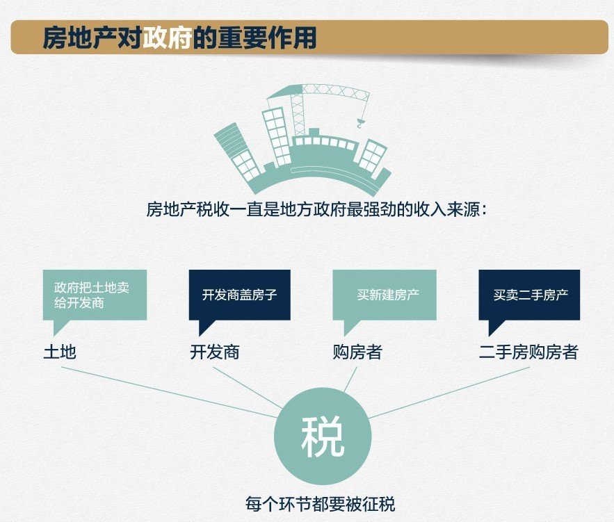 logo是什么意思_征税收入是什么意思(2)