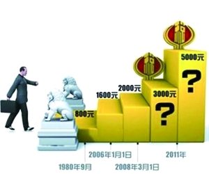 中国割地赔款给印度_赔款收入交税