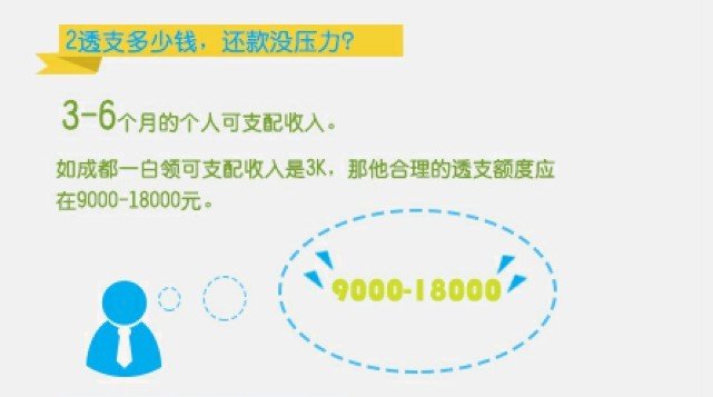 颈椎神经支配分布图_个人可支配收入