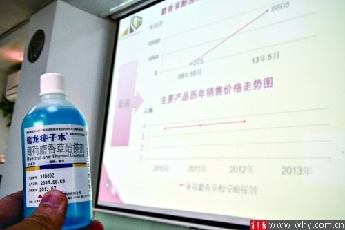 痱子水排行_新买痱子水喷头不好用顾客怀疑质量问题