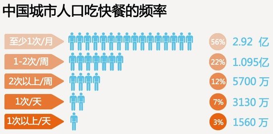 中国城市人口_北大学者 中国人口到达峰值 房价就差不多到头