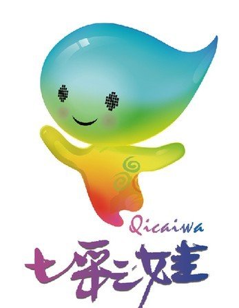 吉祥物运营,吉祥物运营成功案例分析