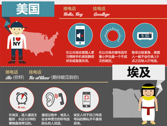 世界各国人口多少_世界人口日(3)