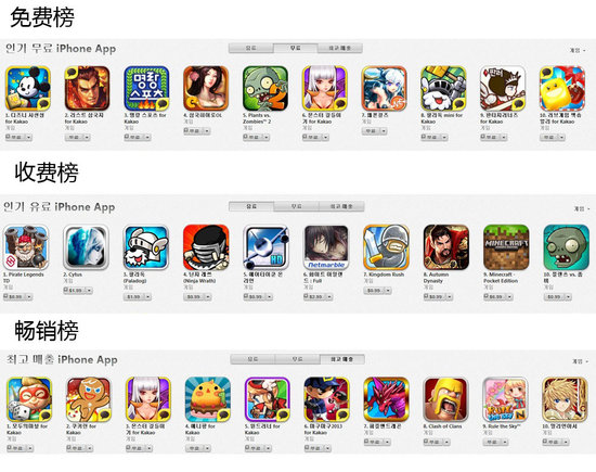 苹果免费游戏国内排行榜 7305790_550x550_0.jpg