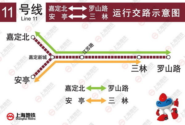 11号线将成上海地铁最长线路