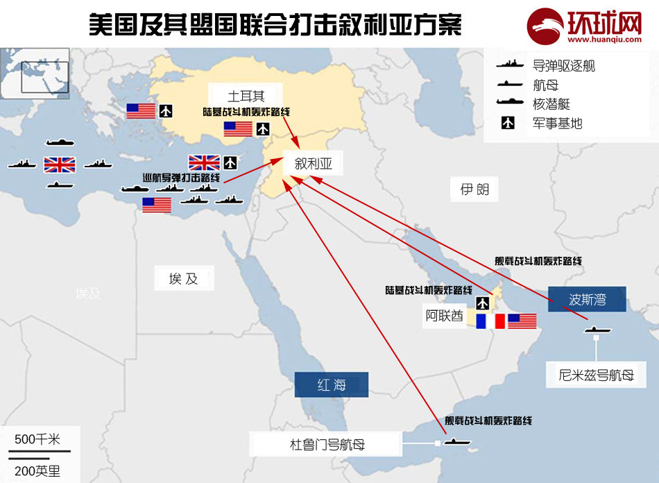 国家官员级别划分