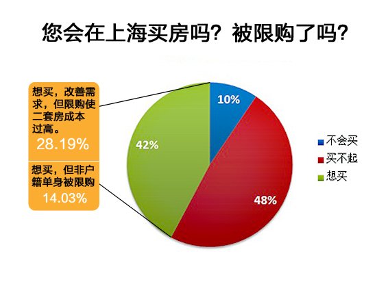 人口政策的定义_概念提出的意义 对于制定一个地区或一个国家的人口战略和人(2)