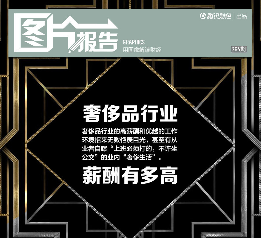 收入证明_奢侈品行业收入(2)