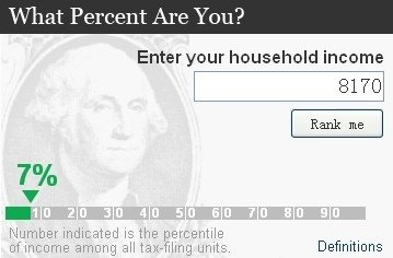 家庭收入分配图_中国家庭收入等级