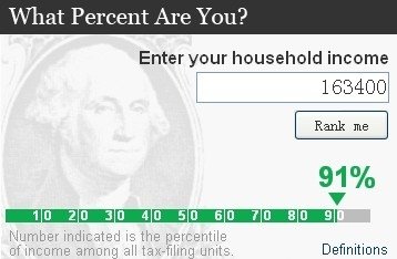 家庭收入分配图_你的家庭收入排