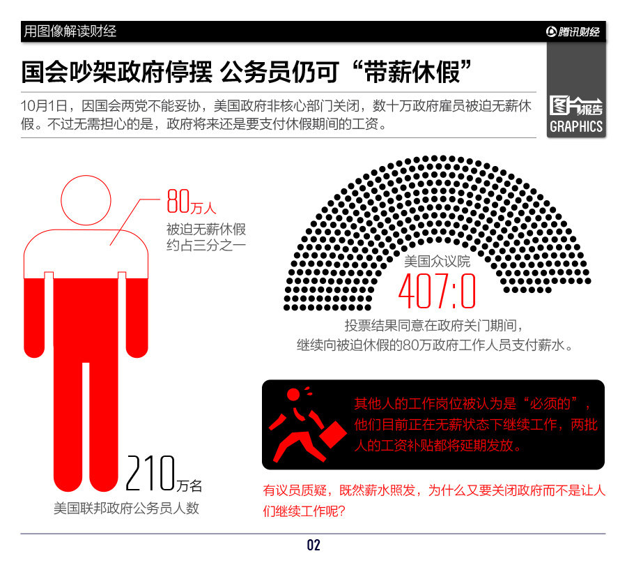 带薪休假制度_带薪休假期间的收入