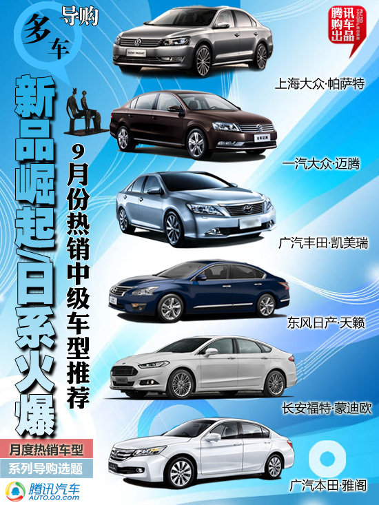 9月份热销中级车推荐 新品崛起/日系火爆