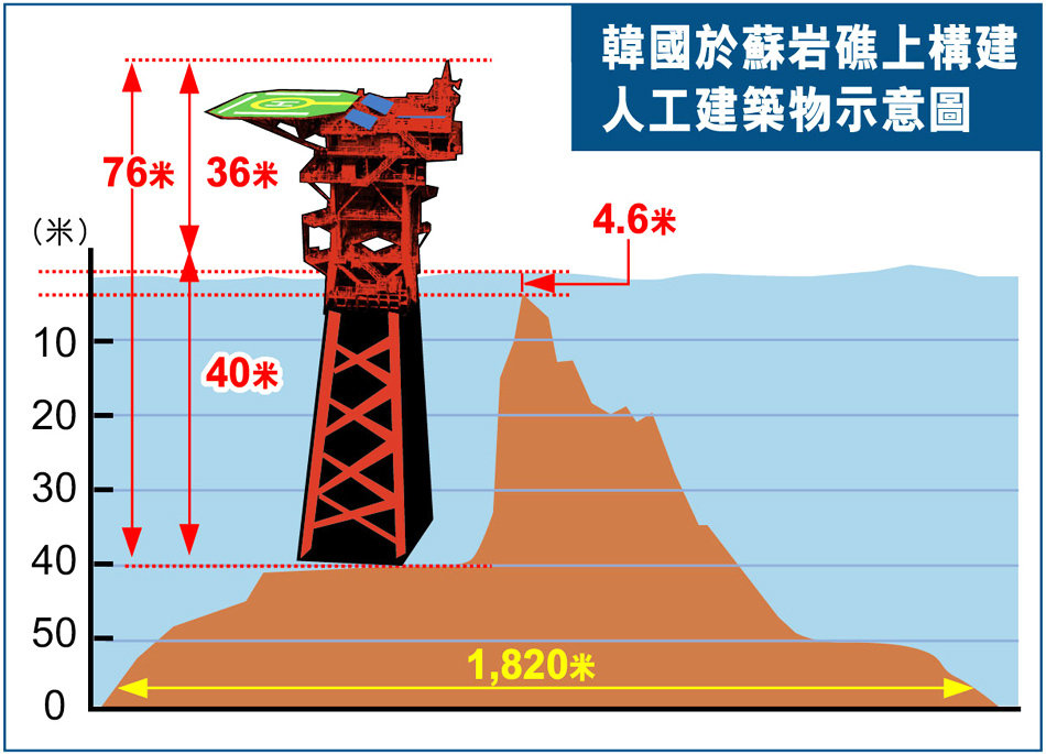 韩国人口有多少人_2018年韩国人口 韩国有多少人口及人口增长率(2)