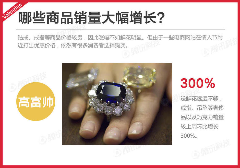 华西村人均收入_欧美 人均巧克力销量