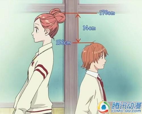 动漫 卡通 漫画 头像 500_400图片
