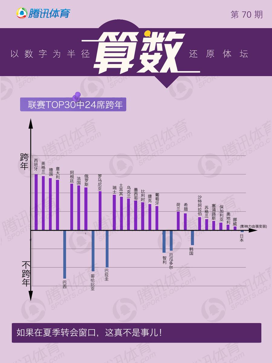 日本联赛排名_日本性感大胸美女排名(3)