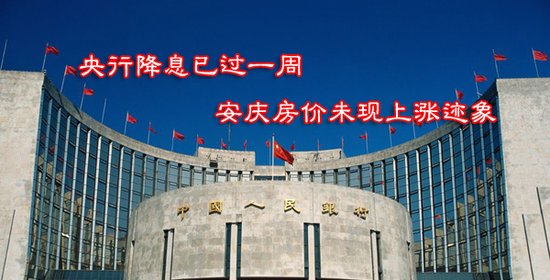 央行降息已过一周 安庆房价未现上涨迹象