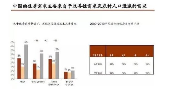 什么叫农村常住人口_新增2.4万人 衢州城市人口集聚开启加速模式(3)