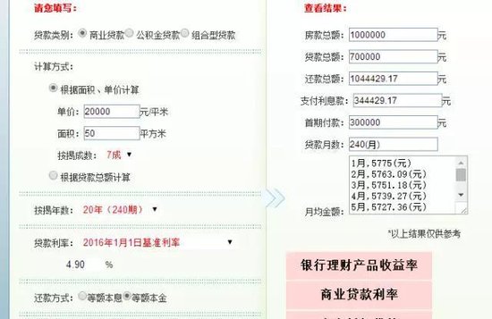 千万别这么用住房公积金 以后买房可能多花十