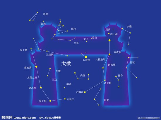 <em>星座配对</em>出属于你的他和房--第一期