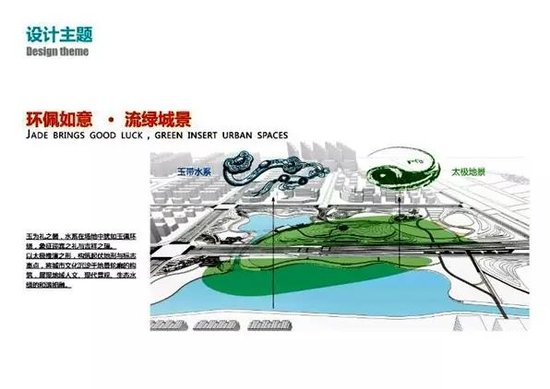 安阳市迎宾公园即将开工建设 你想了解的都在