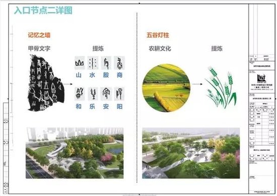安阳市迎宾公园即将开工建设 你想了解的都在