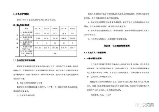 安阳市常住人口_河南安阳高新区项目推介(3)