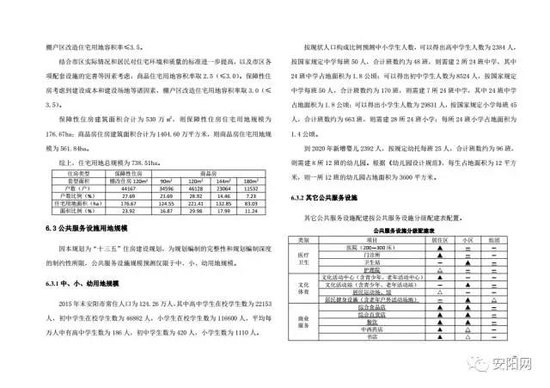 总体规划人口计算_城市总体规划中的人口规模预测方法和结果检讨(3)