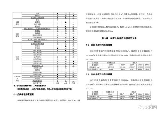 总体规划人口计算_城市总体规划中的人口规模预测方法和结果检讨(2)