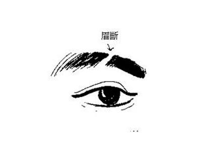 面相二:眉毛中断相术里说道,肝胆先天不健康的人通常性格怪异.